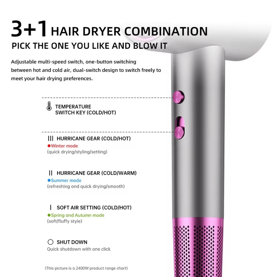 Numoya JetSpeed Hair Dryer - NUMOYA
