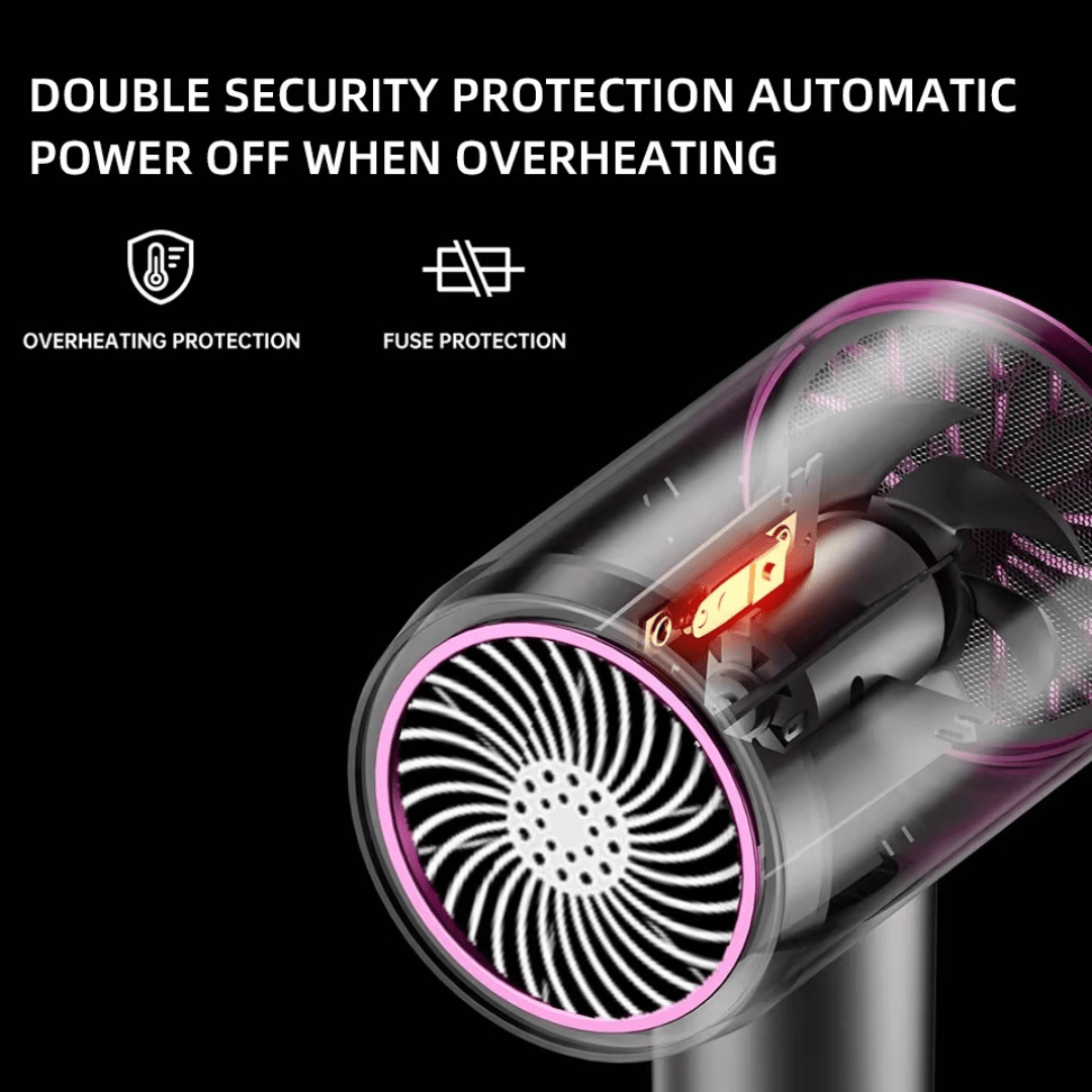 Numoya JetSpeed Hair Dryer - NUMOYA