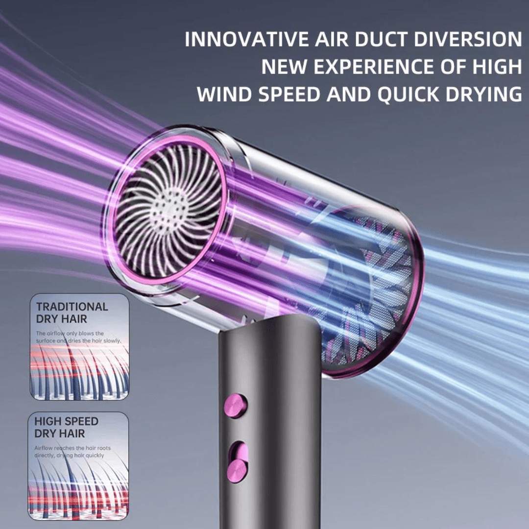 Numoya JetSpeed Hair Dryer - NUMOYA