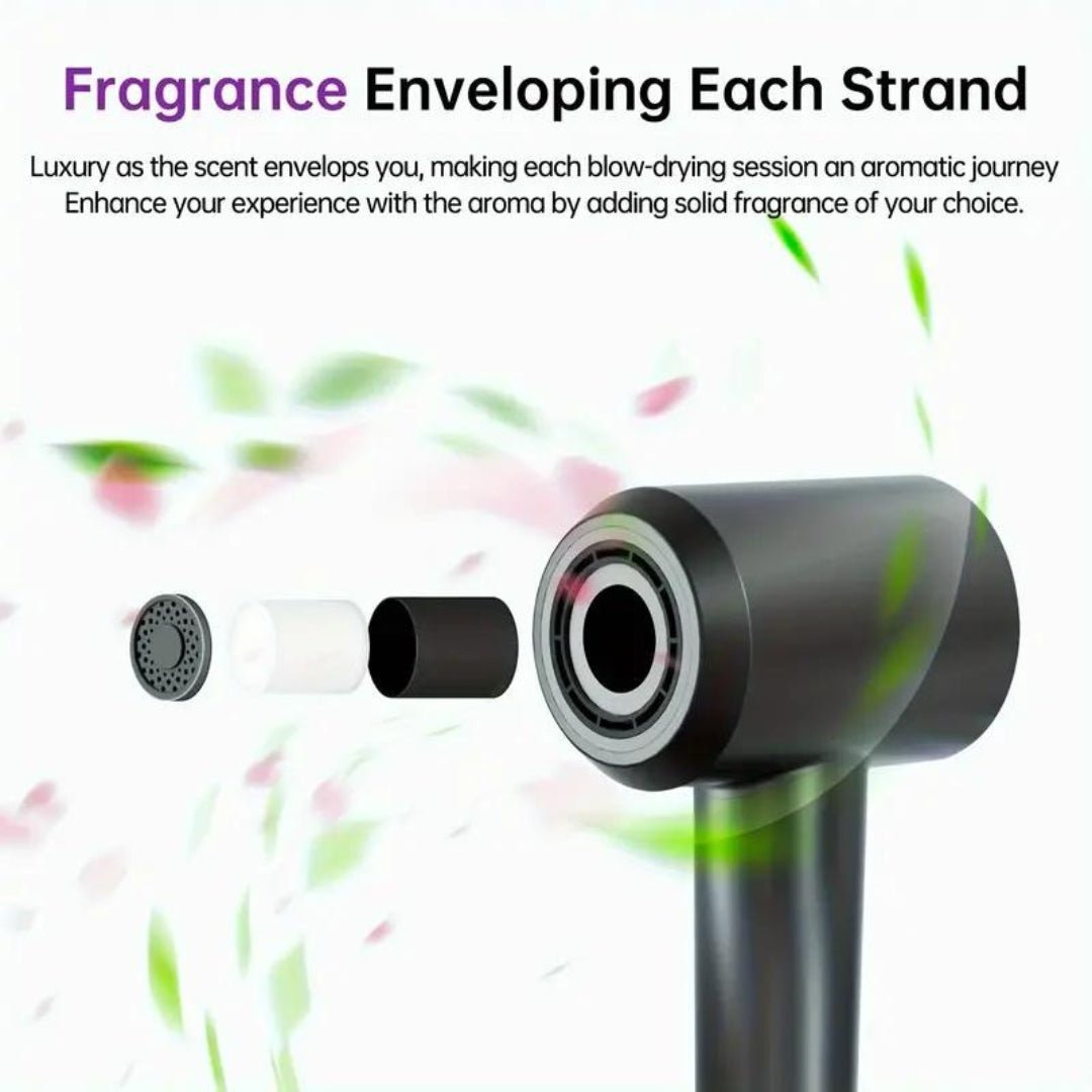 Numoya JetSpeed Hair Dryer PRO - NUMOYA