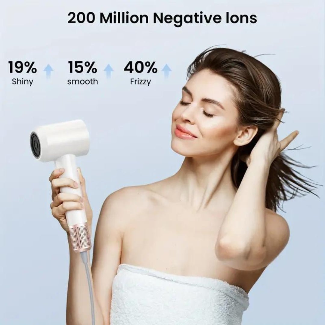 Numoya JetSpeed Hair Dryer PRO - NUMOYA