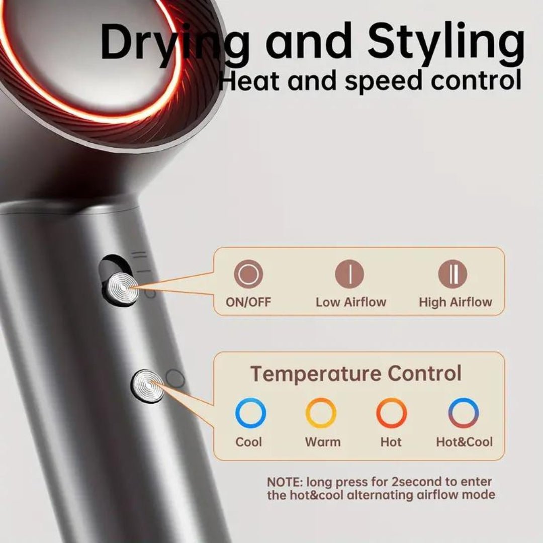 Numoya JetSpeed Hair Dryer PRO - NUMOYA